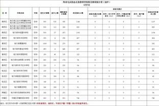 新利体育官网注册入口登录截图2